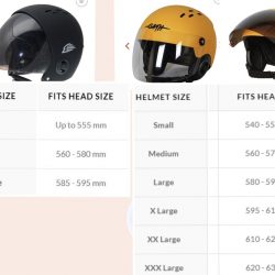 Gath rv helmet discount